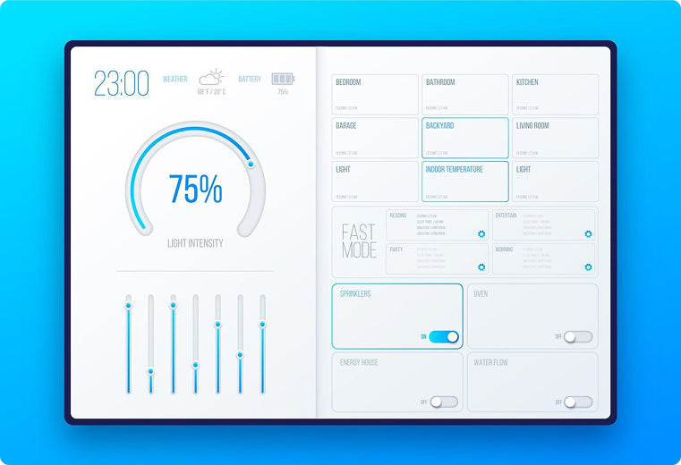 Dash Board